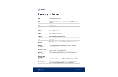 Glossary of Terms Thumb-1